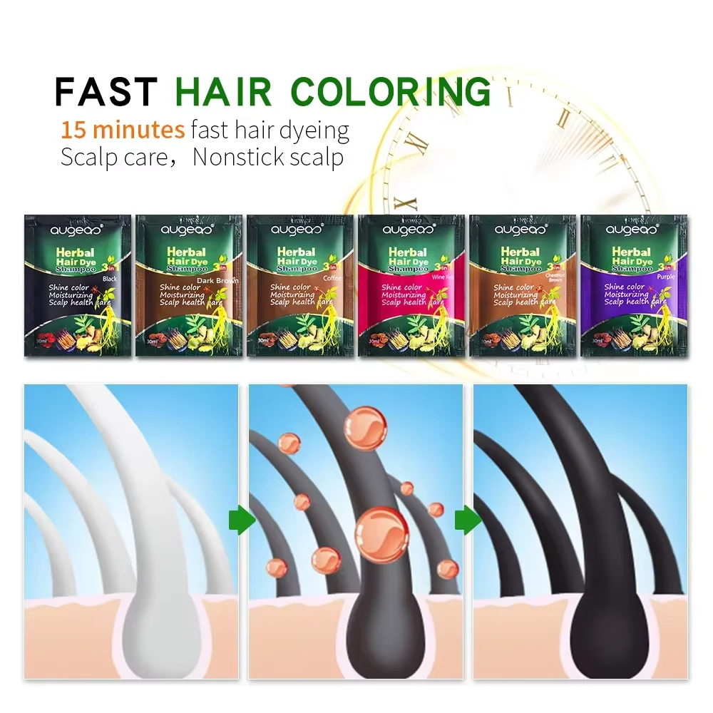 30ml X10 Herbal Natural Plant  - Purple Toning Shampoo review and price
